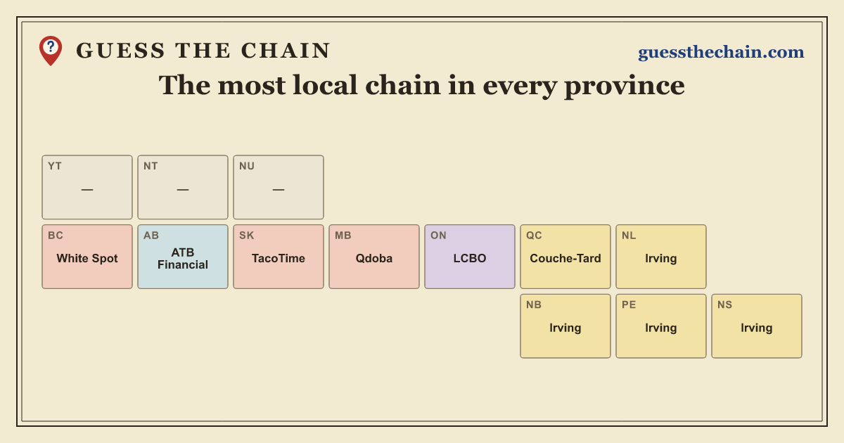 Tile map of the most local chain in every province of Canada